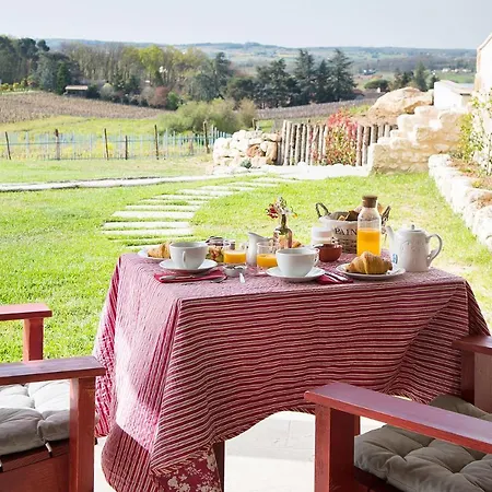 Bed & Breakfast Les De Monbazillac